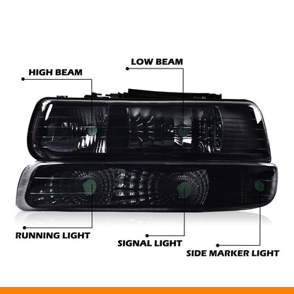 G-PLUS Headlights Assembly, Compatible with 1999-2002 Chevy Silverado/ 2000-2006 Suburban Tahoe Bumper Headlamps, Smoky Lens Black Housing Clear Reflector,faros delanteros