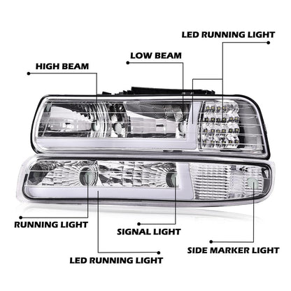 G-PLUS Headlight & Bumper Fog Lights Assembly - Compatible With Chevy Silverado Avalanche 2003-2006 / Fit for Silverado 1500HD 2003-2007 & 2500HD Left & Right SideBumper Headlamps,faros delanteros