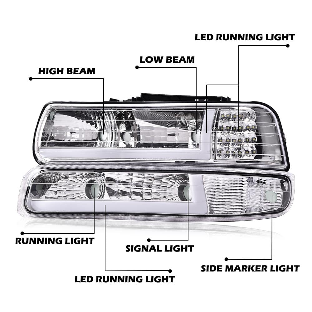 G-PLUS Headlights & Fog Lights Compatible With 1999-2002 Chevy Silverado 1500 2500,Fit 2000-2006 Suburban/Tahoe Headlamps & Fog Lamps LED DRL Black Housing Clear Reflector,faros delanteros