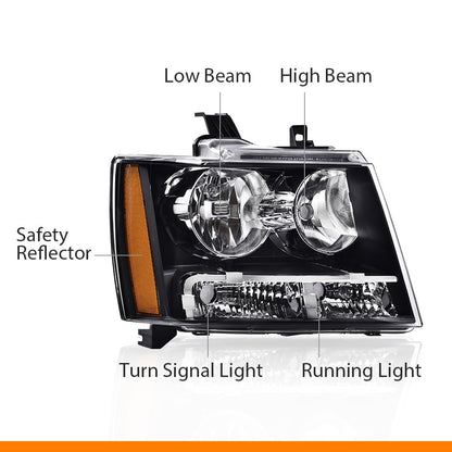 G-PLUS Headlights Assembly, Compatible with 2007-2014 Chevy Suburban/ 2007-2013 Tahoe Avalanche Bumper Headlamp Right, Clear Lens Black Housing Amber Reflector Bumper Headlamps