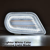 G-PLUS Side Marker Corner Parking Light Compatible With 1998-2002 Pontiac Firebird Trans Am Front Bumper Corner Marker Turn Signal Lamp 10301404 10301405 GM2520177 GM2521177