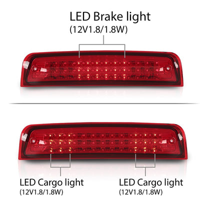 G-PLUS LED 3rd Brake Light Stop Cargo Lamp Compatible with Dodge Ram 1500 2009-2017,Fit Dodge Ram 2500 3500 2010-2017,Not Fit Models w/Cargo Camera on 3rd Brake Light ‎55372082AD 55372082AC