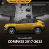 Floor Mats & Cargo Liner Fit Jeep Compass 2017 2018 2019 2020 2021 2022 2023 2024 2025 All Weather Protection TPE Floor Liners 1st & 2nd Row Black, alfombras para carro