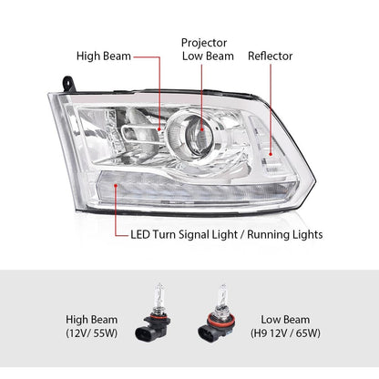 G-PLUS LED Bar Plank Headlights HEADLIGHTS | Fit Dodge Ram 1500 2500 3500 2013-2018 Projector Headlight Clear Lens Clear Housing Clear Reflector CH2503217 55277409AD Bumper Headlamps,faros delanteros Assembly