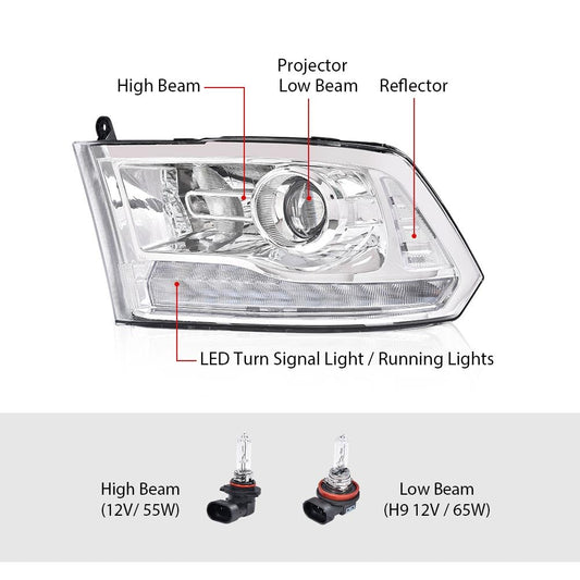 G-PLUS LED Bar Plank Headlights Fit Dodge Ram 1500 2500 3500 2013-2018 Projector Headlight Clear Lens Clear Housing Clear Reflector CH2503217 55277409AD Bumper Headlamps,faros delanteros Assembly