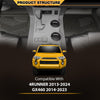G-PLUS TPE 3PCS Floor Mats Compatible with Toyota 4Runner 2013-2023/Fit Lexus GX460 2014-2023 All Weather Full Cover Protection 1st & 2nd Row Floor Liners Cargo Liner Interior Accessories Black
