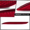 G-PLUS Pair Rear Bumper Reflector, Compatible with Ford Mustang EcoBoost 2015-2017, LH Driver & RH Driver Side 2PCS, FR3Z15A448A, FR3Z15A449A