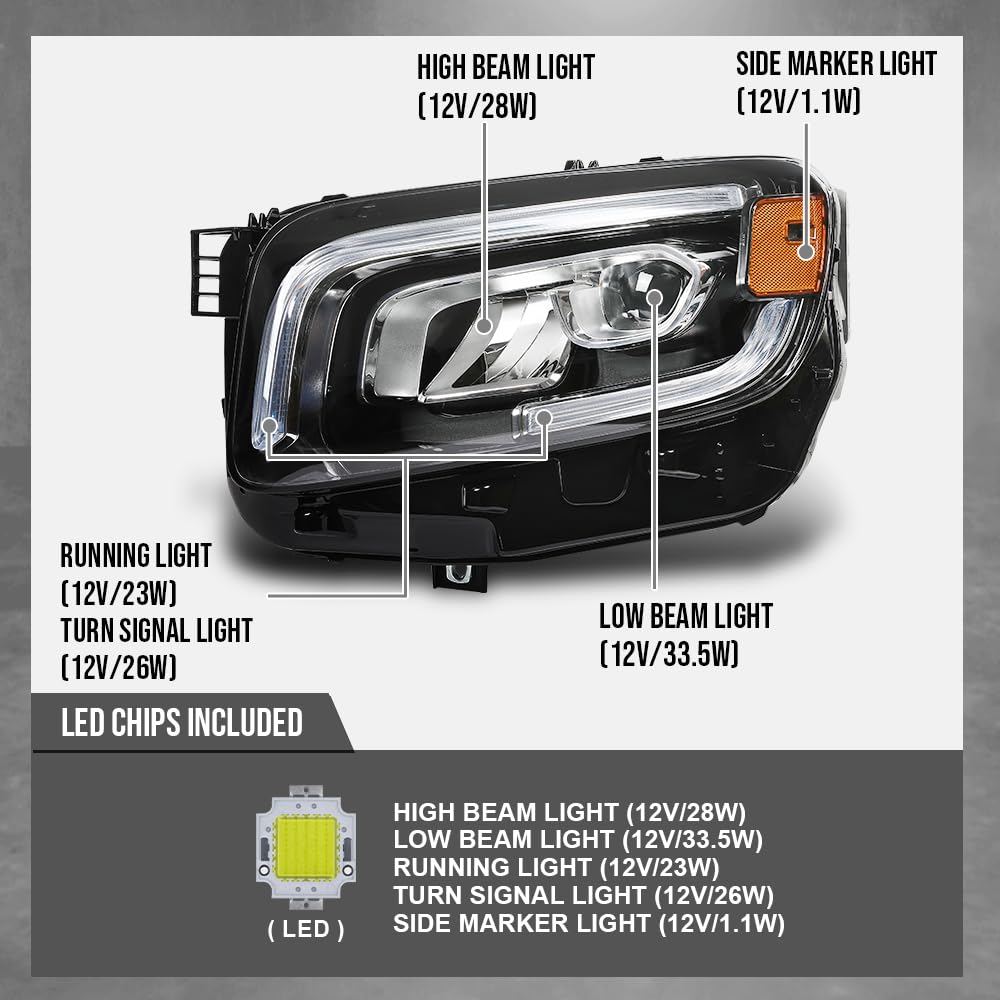 G-PLUS LED Headlight Left Side Compatible with Benz GLB250 2020 2021 2022 2023, Fit Benz GLB35 AMG 2021 2022 2023 MB2502269, 2479064100 Black