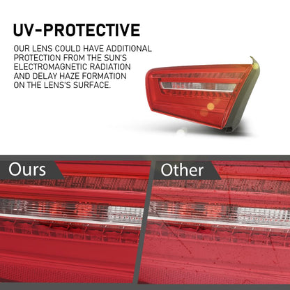 G-PLUS LED Rear Right Inner Tail Light Rear Brake Lamp, Compatible with Audi A6 C7 2012-2015, Only Fit the Saloon/Sedan Models, Passenger Side, 4G5945094B, 4GD 945 094