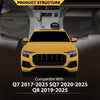 G-PLUS TPE Cargo Liners, Compatible with Audi Q7 2017-2025, Fit Audi Q8 2019-2025, All Weather Full Cover Protection 1st & 2nd Row, Floor Liners