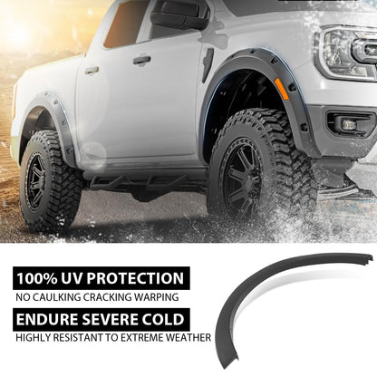G-PLUS Rear Right Fender Flare Compatible with Ford Escape SEL 2013, Fit Ford Escape (Submodel: S, SE, Titanium) 2013-2016, Wheel Opening Molding Arch Trim, CJ5Z78290A60AA FO1791116