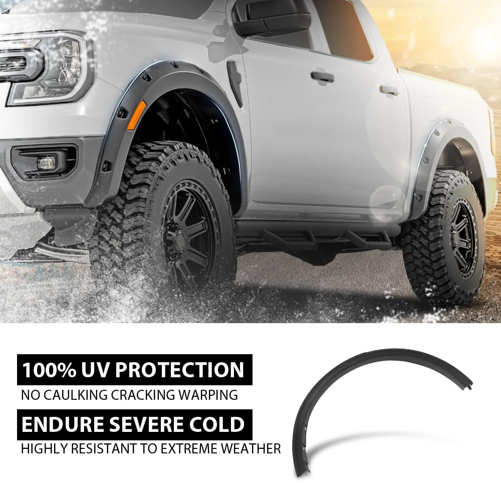 G-PLUS Rear Right Fender Flare Wheel Opening Molding, Compatible with Ford Escape SE Sport Hybrid 2020/ Ford Escape 2020-2022, Passenger Side, LJ6Z78290A60AA, FO1791123