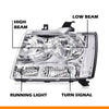 G-PLUS Headlights Assembly Compatible with Chevy Tahoe Subarban Avalanche 2007-2014 Set Pair Bumper Corner Headlamps Left & Right Clear Lens Chrome Housing Clear Reflector,faros delanteros