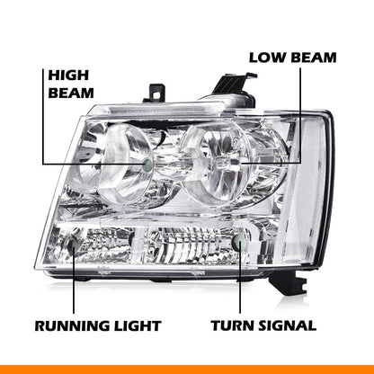 G-PLUS Headlights Assembly Compatible with Chevy Tahoe Subarban Avalanche 2007-2014 Set Pair Bumper Corner Headlamps Left & Right Clear Lens Chrome Housing Clear Reflector,faros delanteros