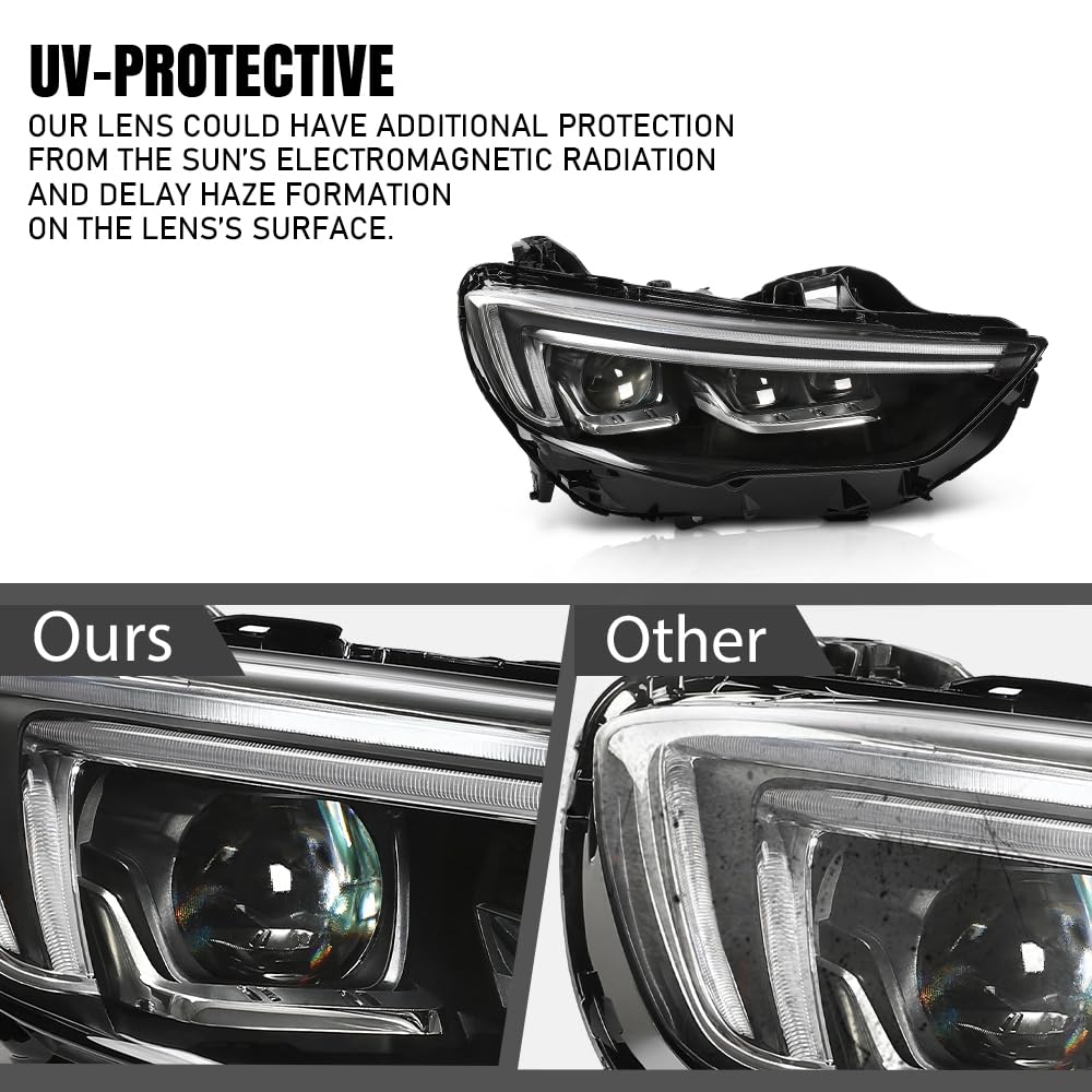 G-PLUS LED Right Side Headlight Assembly Front Headlamp without Bulb Compatible with Buick Regal 2018-2020 39050377 Clear Lens Black Housing Amber Reflector