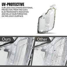 G-PLUS LED Fog Light for Volvo XC60 2014-2018 Left White Product Image