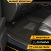 Floor Mats & Cargo Liner Fit Jeep Compass 2017 2018 2019 2020 2021 2022 2023 2024 2025 All Weather Protection TPE Floor Liners 1st & 2nd Row Black, alfombras para carro