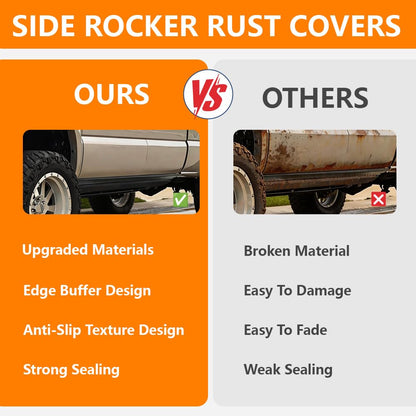 G-PLUS Rocker Rust Covers Compatible with Chevy Avalanche Suburban Tahoe/GMC Yukon Yukon XL 2001-2006, Fit Chevy GMC 1500 2500 3500 Reg, Ext, and Crew 1999-2006
