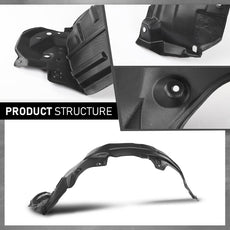 G-PLUS Fender Liner for Toyota RAV4 2013-2018 Front Right Product Features