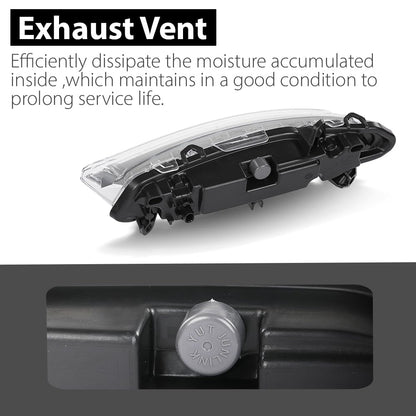 G-PLUS LED Right Fog Light DRL Daytime Running Lamps, Compatible with W204 X204 W216 W218 W221 W251 2008-2014, RH Passengerr Side, 2218201856, A2218201856