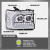 G-PLUS LED Dual convex Projector Headlights,Fit 2007-2013 GMC Sierra 1500/Fit GMC Sierra 2500HD 3500HD 2007-2014 Headlamps Assembly,Left&Right Clear Lens Chrome Housing Clear Reflector