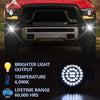 G-PLUS LED Fog Lights Lamp Compatible With 2002-2009 Dodge Ram, Super Bright Driving Fog Lamps w/Switch Driver & Passenger Pair Clear Lens