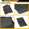 TPE Floor Mats Cargo Liners 3PCS, Compatible with Chevy Silverado/GMC Sierra 1500 2500HD 3500HD Crew Cab 2014-2019, 1st & 2nd Row, Floor Liner All Weather Full Cover Protection