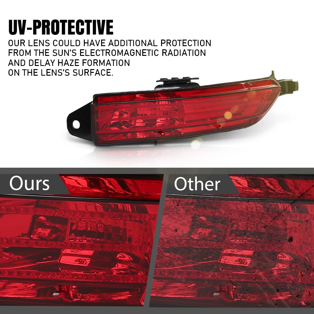 G-PLUS Right Rear Fog Lamp Bumper Cover Reflector Compatible with VW Touareg 2011-2014 7P6945702D Red