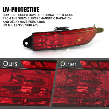 G-PLUS Right Rear Fog Lamp Bumper Cover Reflector Compatible with VW Touareg 2011-2014 7P6945702D Red