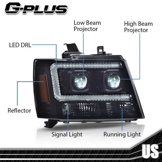 G-PLUS LED Tube Dual Projector Headlights, Compatible with 2007-2014 Chevy Tahoe/Suburban Bumper Headlamps Assembly, Smoky Lens Black Housing Amber Reflector,faros delanteros