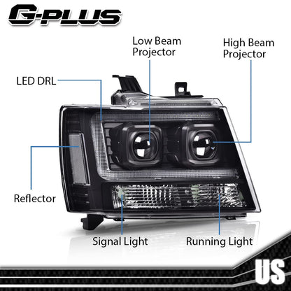 G-PLUS LED Tube Dual Projector Headlights, Compatible with 2007-2014 Chevy Tahoe/Suburban Bumper Headlamps Assembly, Clear Lens Black Housing Clear Reflector,faros delanteros