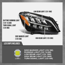 G-PLUS LED Headlight Right for Benz C300 C43 W205 2019-2021 Black Side View