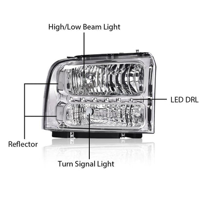 G-PLUS Smoked LED DRL headlights, Compatible with 2005 2006 2007 Ford F250 F350 F450 F550 Super Duty Bumper Headlamps, Clear Lens Chrome Housing Clear Reflector FO2503217,faros delanteros