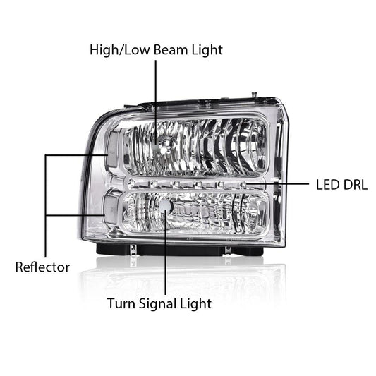 G-PLUS Smoked LED DRL headlights, Compatible with 2005 2006 2007 Ford F250 F350 F450 F550 Super Duty Bumper Headlamps, Clear Lens Chrome Housing Clear Reflector FO2503217,faros delanteros