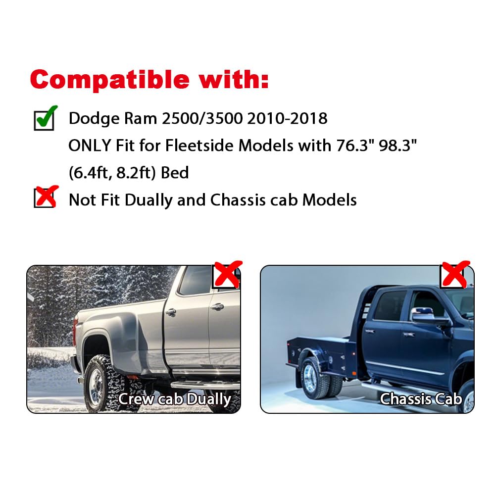 G-PLUS Fender Flares, Compatible With 2010-2017 Dodge Ram 2500 3500 Pickup,Textured Black Wheel Protector 4pcs
