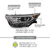 G-PLUS LED Headlights Assembly Front Headlamp Left Compatible with Toyota RAV4 XLE Hybrid XSE/Limited 2019-2022 81150-0R162 Bumper Headlamps,faros delanteros