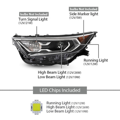 G-PLUS LED Headlights Assembly Front Headlamp Left Compatible with Toyota RAV4 XLE Hybrid XSE/Limited 2019-2022 81150-0R162 Bumper Headlamps,faros delanteros