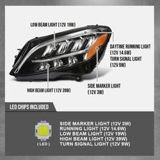 G-PLUS LED Headlight Left for Benz C300 C43 W205 2019-2021 Black Side View