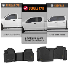 G-PLUS Floor Mats for Chevy Silverado GMC Sierra 1500 Double Cab 2019-2025 Side View