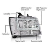 G-PLUS LED Tube Dual Projector Headlights, Compatible with 2007-2014 Chevy Tahoe/Suburban Bumper Headlamps Assembly, Clear Lens Chrome Housing Clear Reflector,faros delanteros