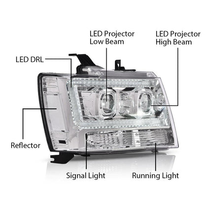 G-PLUS LED Headlights Assembly Fit Chevy Tahoe Avalanche Subarban 1500 2500 2007-2014 DRL Corner Turn Signal Headlamps Set Pair Left & Right Clear Lens Chrome Housing Clear Reflector,faros delanteros