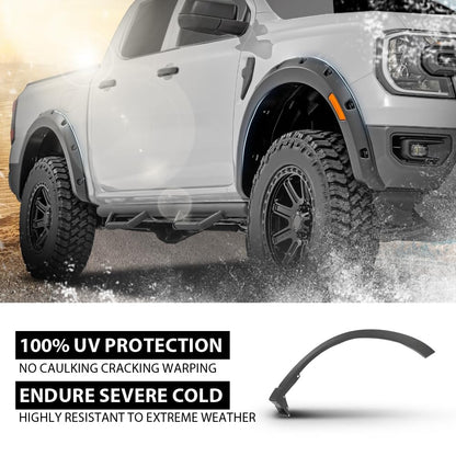 G-PLUS Front Right Fender Flare Compatible with Subaru Forester 2019 2020 2021 Wheel Arch Molding 91112SJ200, SU1291102
