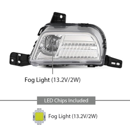 G-PLUS LED Fog Light Driving Lamp Right Side Clear Compatible with Ford Edge 2019-2024 PKT4B-15B242-AD, PKT4B15B242AD