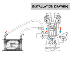 G-PLUS Engine Oil Cooler for Universal AN10 Black Product Image