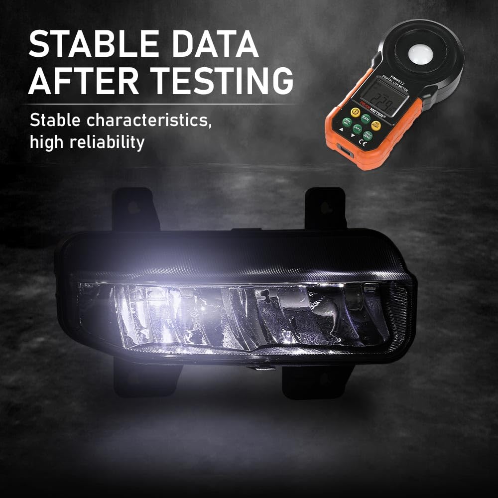 G-PLUS Front Bumper LED Fog Lights Lamps+Bracket Kit Compatible with Dodge Ram 1500 2019-2021 68273291AB