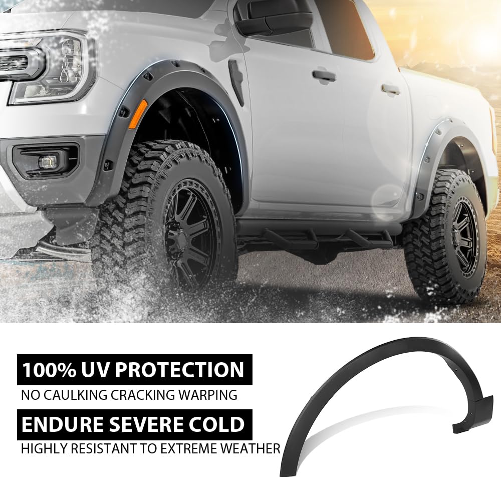G-PLUS Front Left Fender Flares Wheel Trim Opening Molding, Compatible with Ford Explorer/Ford Police Interceptor Utility 2016-2019, Driver Side, FB5Z16039AB, FO1290130 Black
