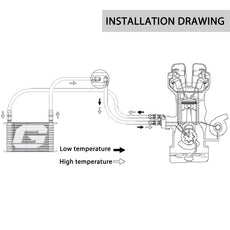 G-PLUS Engine Oil Cooler 19 Row AN10-10AN Universal Black English Style C Product Specifications