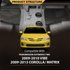 TPE Floor Mats 3PCS, Compatible with Pontiac Vibe 2009-2010/Toyota Corolla 2009-2013/Toyota Matrix 2009-2013 Transmission Automatic FWD, Cargo Liners, Interior Accessories