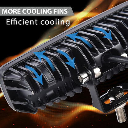 G-PLUS 2pcs 6 Inch LED Work Light Bar with Bracket LED Pods Fog Light Compatible with Pickup Wagon UTB Cab ATV SUV Truck Boat Bus/Sport Utility 4WD 4X4 Mining Marine Car Excavator