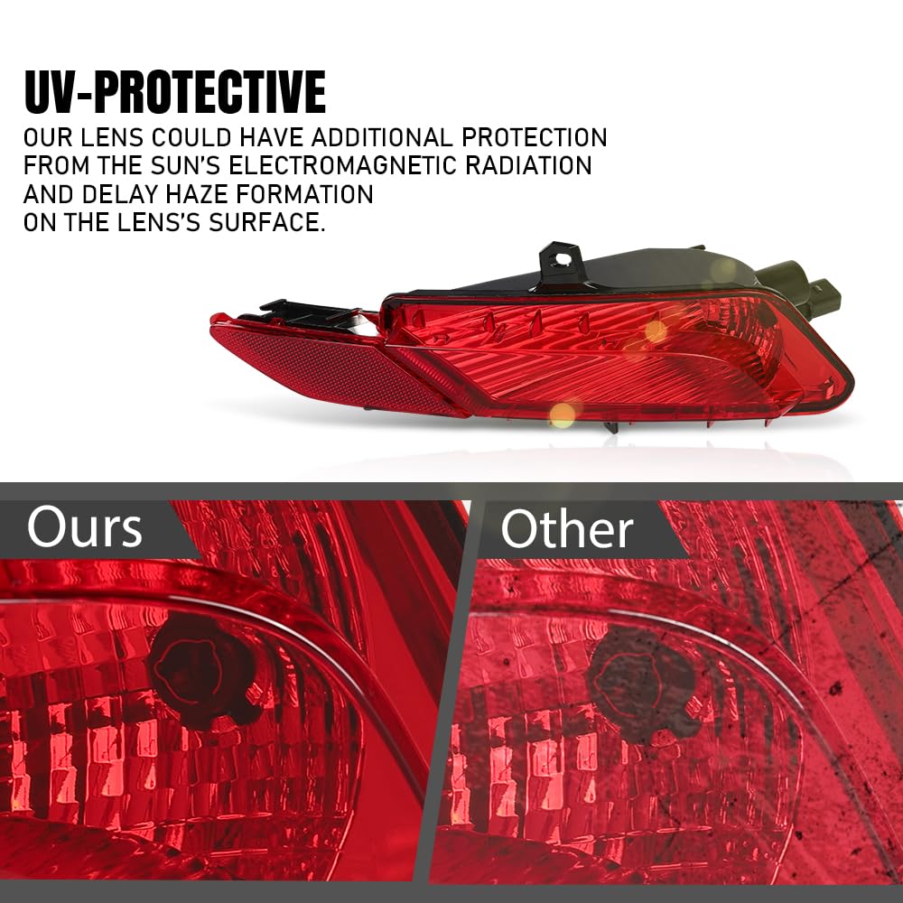 G-PLUS Right Rear Bumper Tail Light Shell Compatible with Volvo XC60 2014-2017 31353286 Red